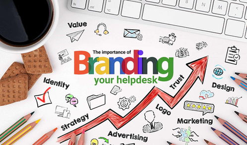 2021中國食品品牌策劃公司盤點 專業(yè)賦能與創(chuàng)新設計引領品牌新風向